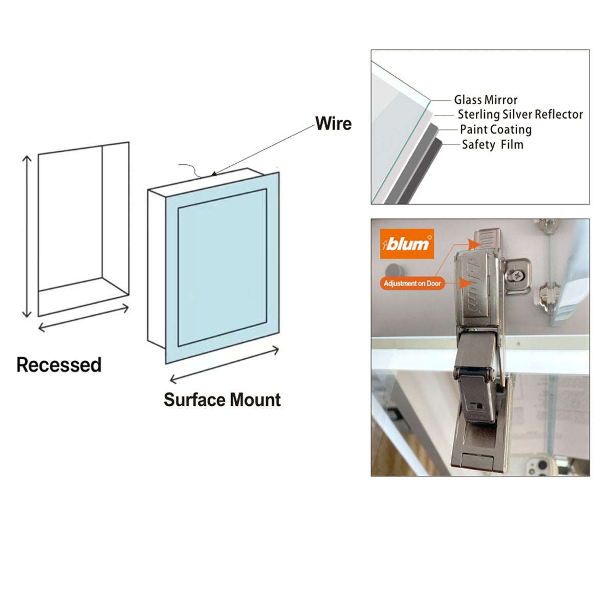 24" LED Medicine Cabinet Left Hinge (Surface Mount/Recessed) LED Alicia MC Series - iStyle Bath