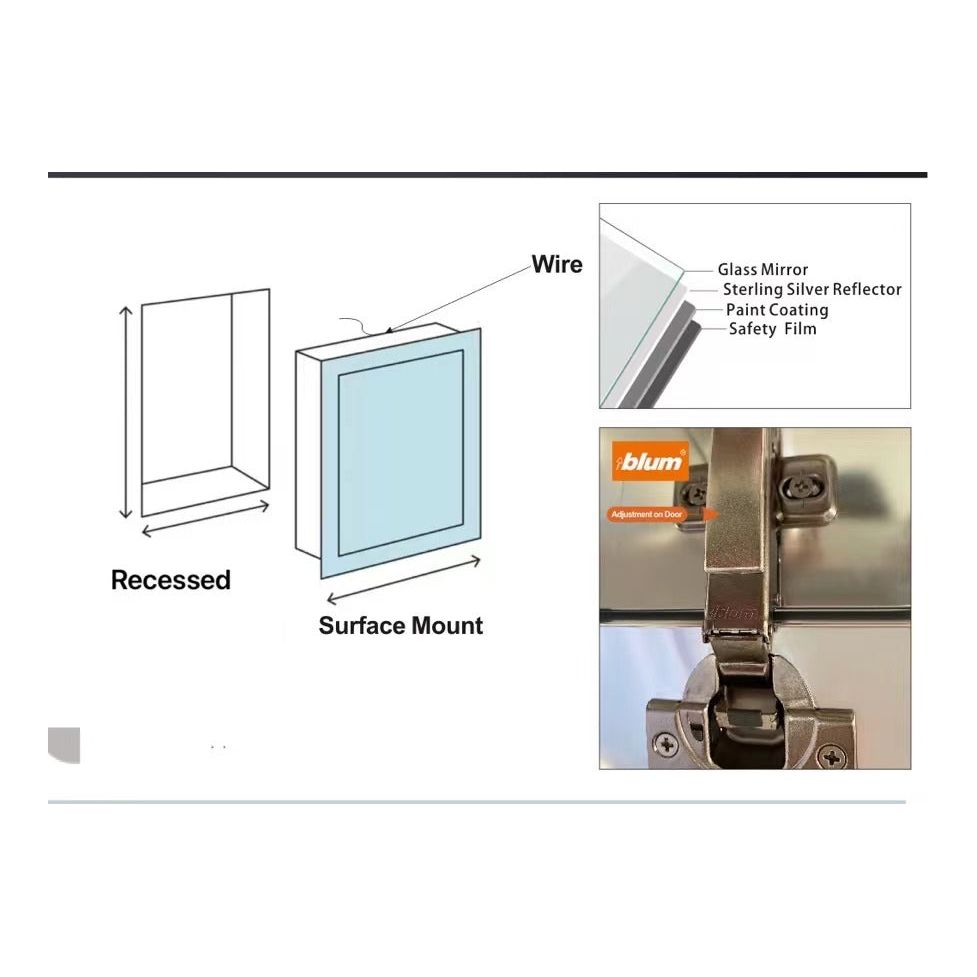 18" LED  Medicine Cabinet  (Surface Mount/Recessed) LED-AMC Series - iStyle Bath
