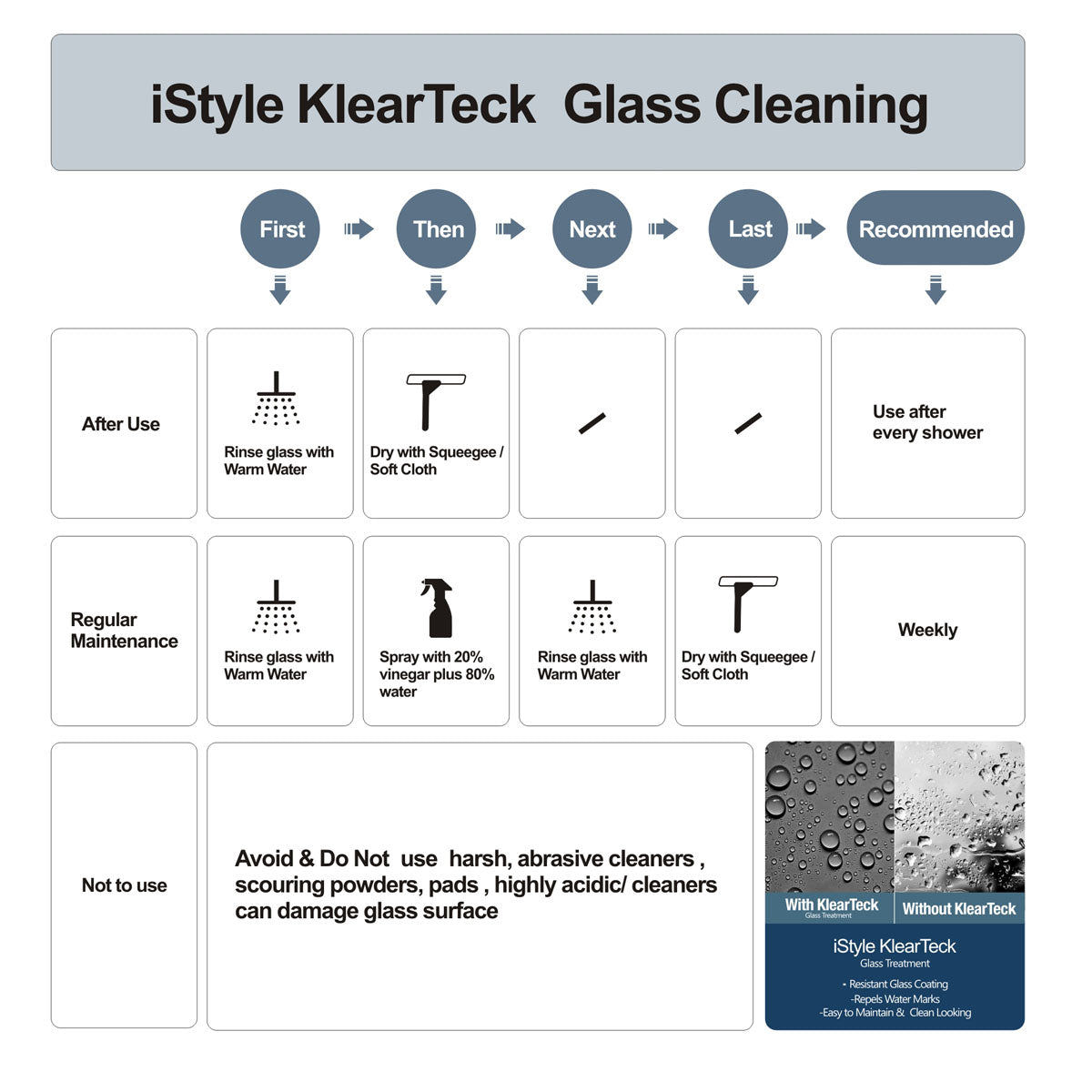 AC23 Bypass Tub Door with Klearteck Treatment (3/8" Thickness) (Brushed Gold) - iStyle Bath