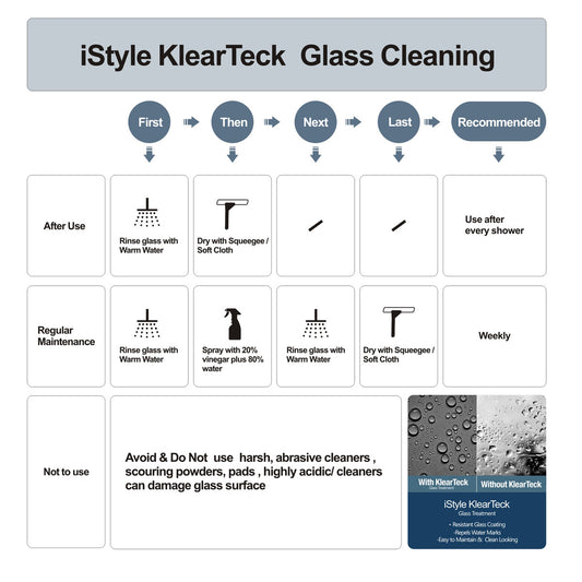 60" Jetglaze Frameless Single Sliding Shower Door with Klearteck Treatment (3/8" Thickness) (Matte Black) BH Series - iStyle Bath